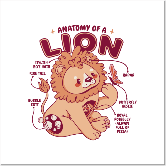 Anatomy Of A Lion Funny Cute Lion Design Wall Art by UNDERGROUNDROOTS